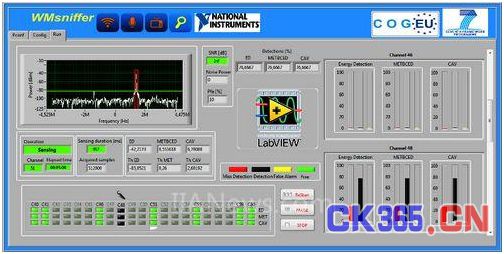 NI LabVIEW and NI USRP Hardware Accelerate Cognitive Radio Research