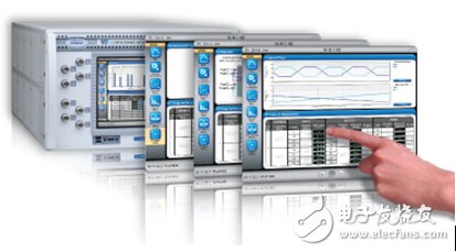 VR5: Unprecedented Ease of Use in MIMO/Beamforming Testing