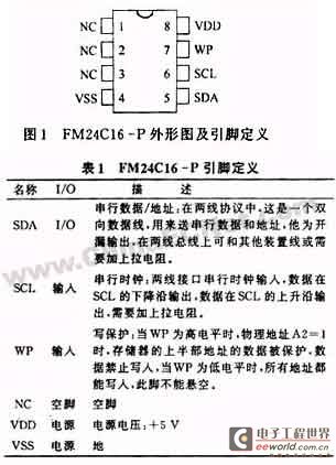 铁电存储器FM24C16原理及在多MCU系统中应用