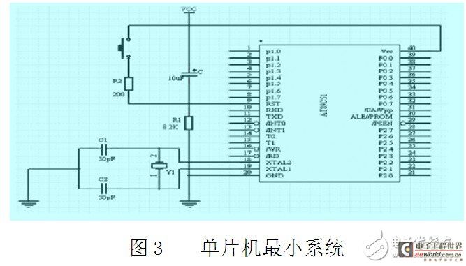 解读ZigBee无线终端温度测试系统电路 —电路图天天读（85）