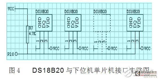 解读ZigBee无线终端温度测试系统电路 —电路图天天读（85）