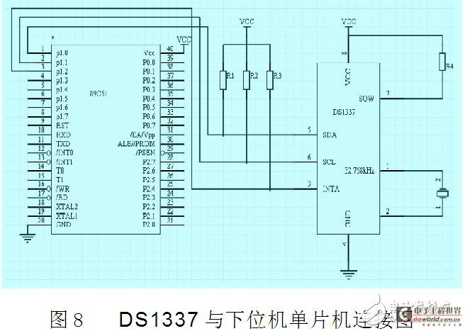 解读ZigBee无线终端温度测试系统电路 —电路图天天读（85）