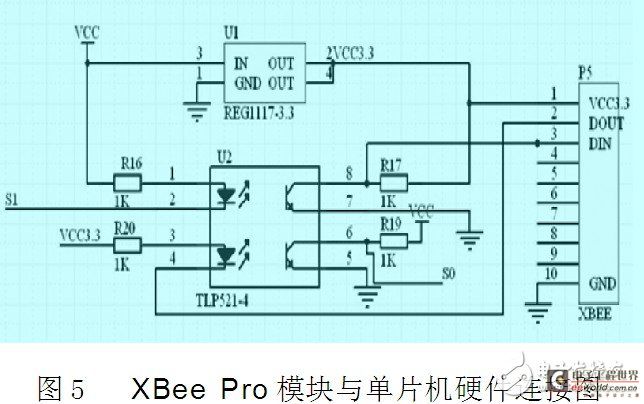 解读ZigBee无线终端温度测试系统电路 —电路图天天读（85）