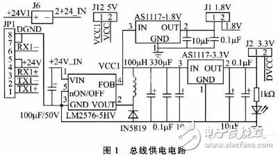 测试终端两种电源电路设计攻略 —电路图天天读（83）