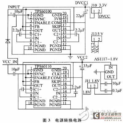 测试终端两种电源电路设计攻略 —电路图天天读（83）