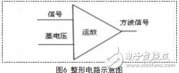 整形电路示意图