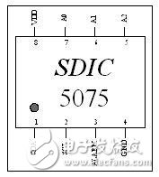 Figure SD5075 pin diagram