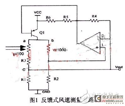 Feedback wind speed measurement circuit