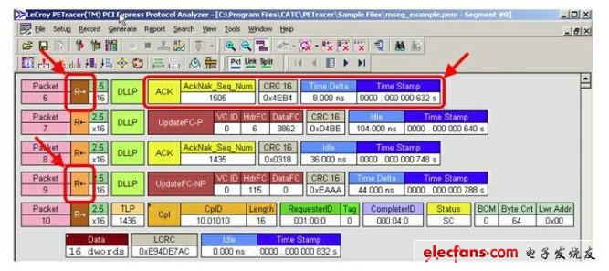 LeCroy oscilloscope's analysis results of the PCIE signal protocol layer