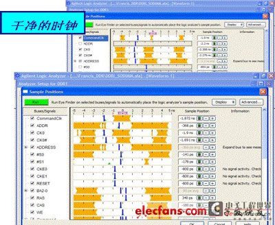 逻辑分析仪上的眼测量功能可以一目了然地了解内存总线信号关系