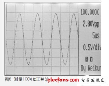 The display waveform is very detailed due to the 320×240 resolution display.