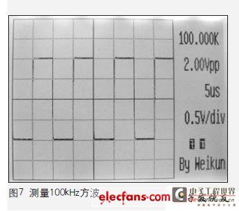 The display waveform is very detailed due to the 320×240 resolution display.