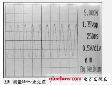 The display waveform is very detailed due to the 320×240 resolution display.