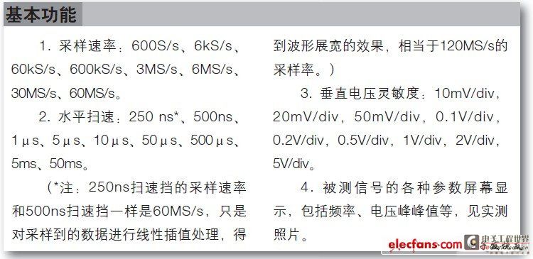 The display waveform is very detailed due to the 320×240 resolution display.