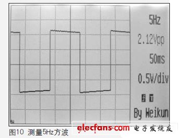 The display waveform is very detailed due to the 320×240 resolution display.