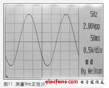 The display waveform is very detailed due to the 320×240 resolution display.