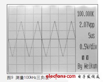 The display waveform is very detailed due to the 320×240 resolution display.