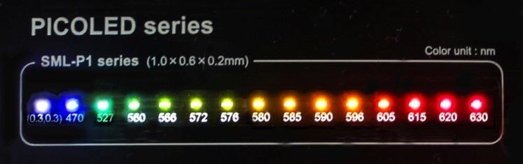 小型薄型芯片LED PICOLEDTM的色彩阵容扩大至15种