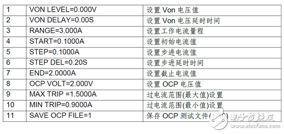 艾德克斯为手机相关测试提供专业解决方案