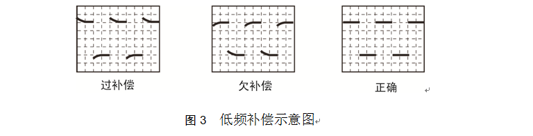 QQ截图20150429164629.png