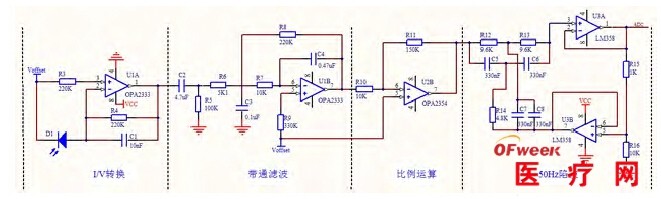 可穿戴式心率检测系统的设计