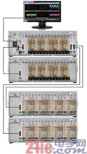 2.1.1大规模MIMO射频频段解决方案.jpg