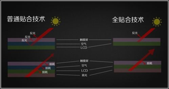 别叫我