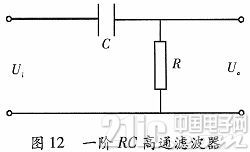 基于DSP的频率特性分析仪设计