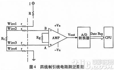 铂电阻温度传感器的测量方法及其应用