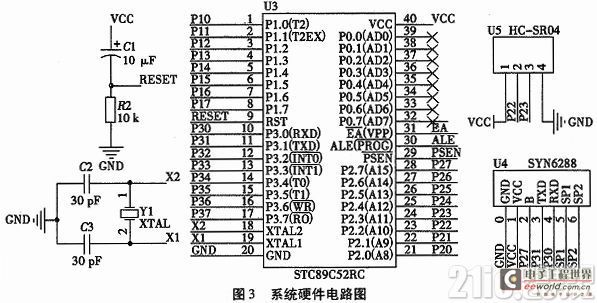 Design of ultrasonic voice ranging cane based on SYN6288