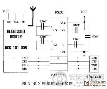 蓝牙收发器电路