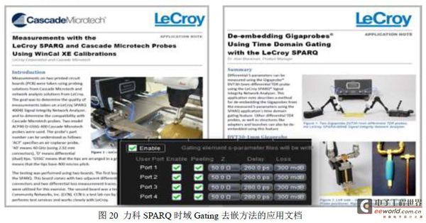 图20 力科SPARQ 时域Gating 去嵌方法的应用文档