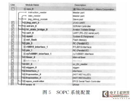 SOPC系统配置