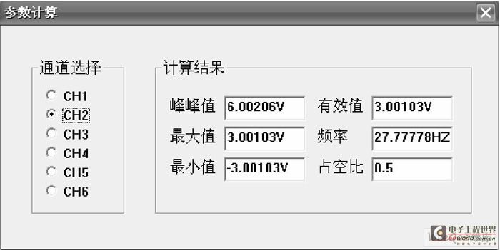 Calculation results display dialog box