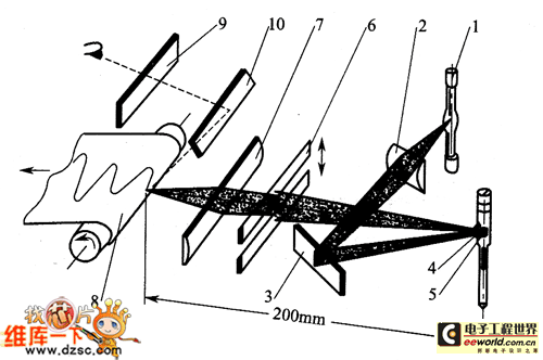  紫外线示波器光学系统的结构简图