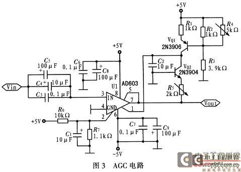 AGC电路