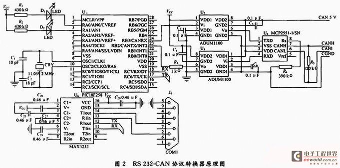 RS 232-CAN协议转换器硬件原理图