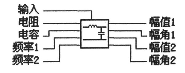图2  低通滤波器图标