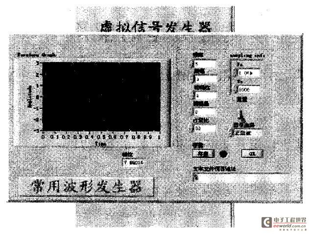 Figure 3 Front panel architecture in pop-up interface mode