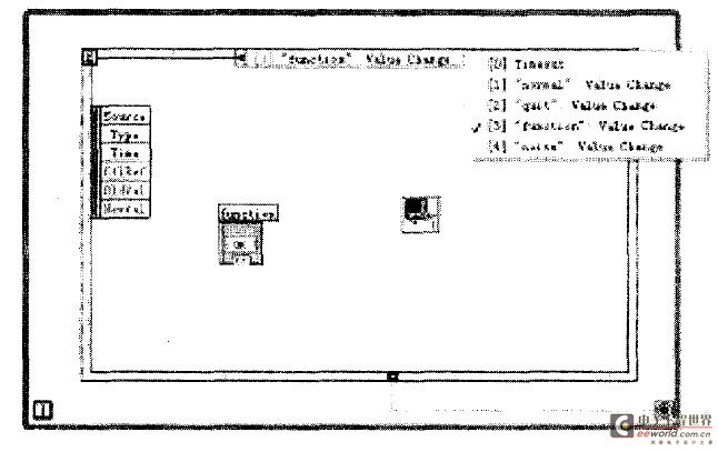 Figure 4 Main block diagram of pop-up interface mode