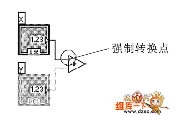 断线提示框图