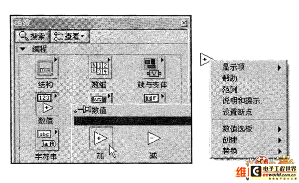 添加节点图