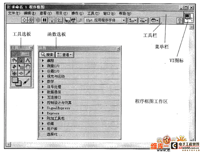 空白的程序框图窗口图