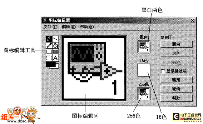 函数选板图