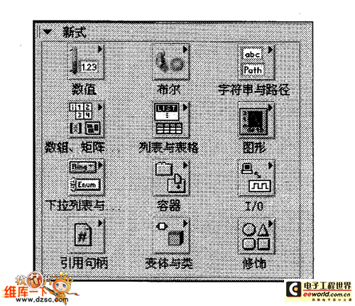 新式控件的子选板图