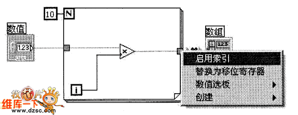 启动自动索引功能图