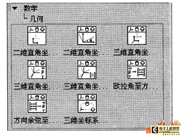 几何子选板