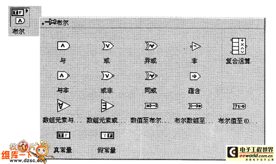 Boolean Sub-Palette Diagram