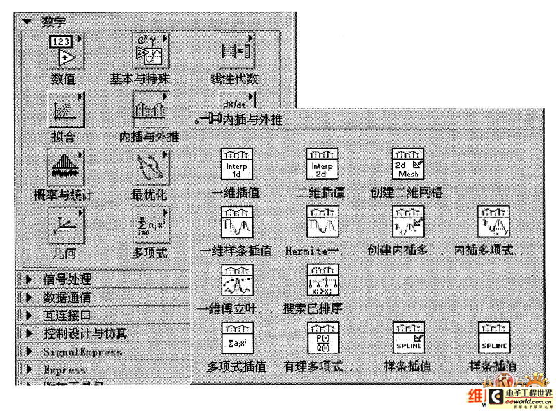 内插与外推子选板