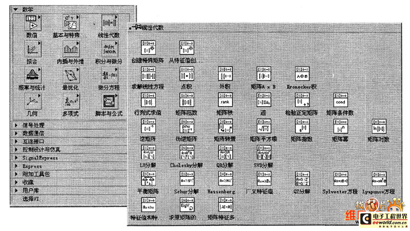 线性代数子选板